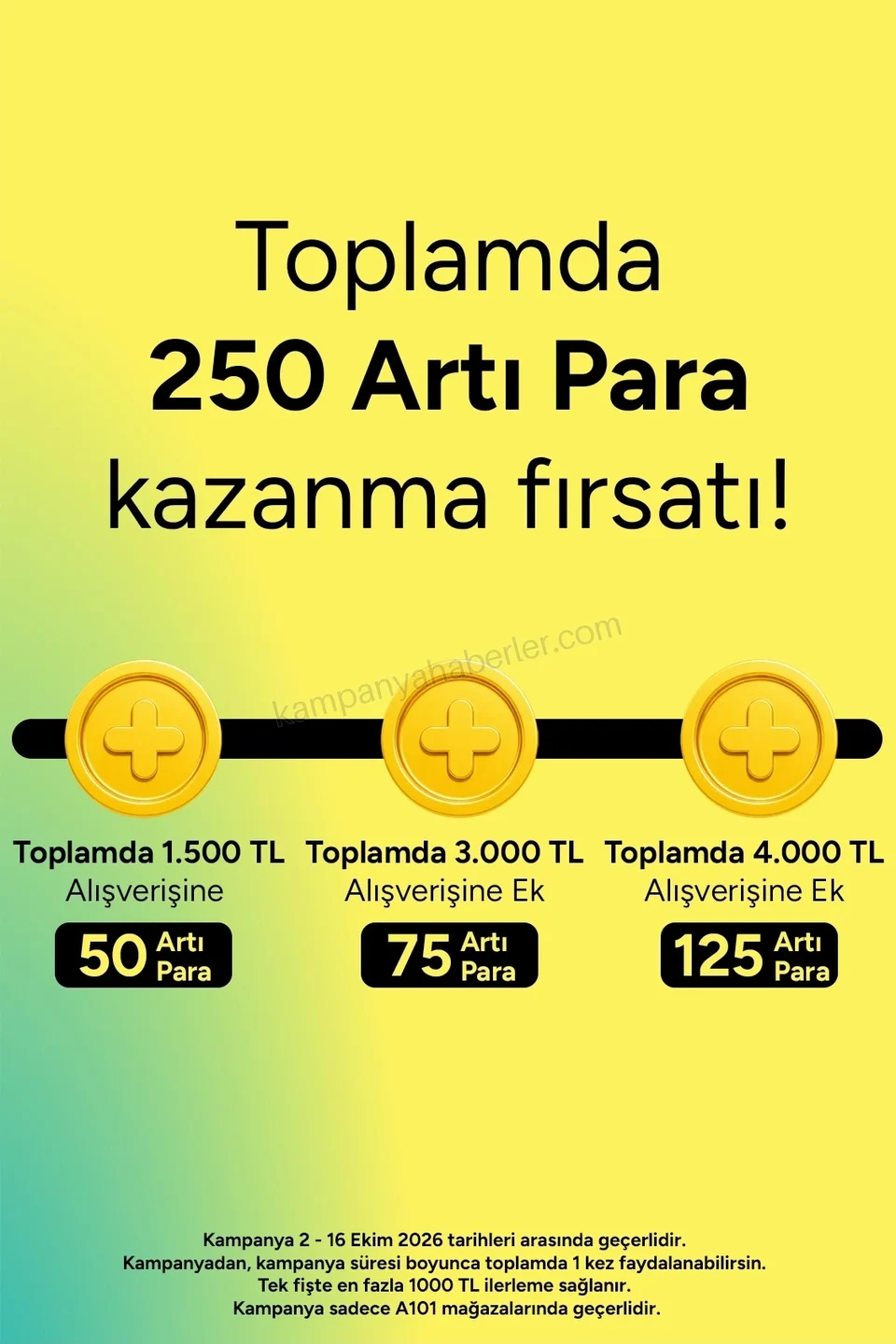 A101 02.10.2026 A101 Artı fırsatları kampanyası — afiş 1