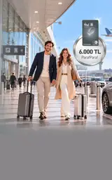 Halkbank Premium'a Özel Yurt Dışı Online Seyahat Alışverişlerinize 6.000 TL'ye varan ParafPara 2026 — kampanya görseli