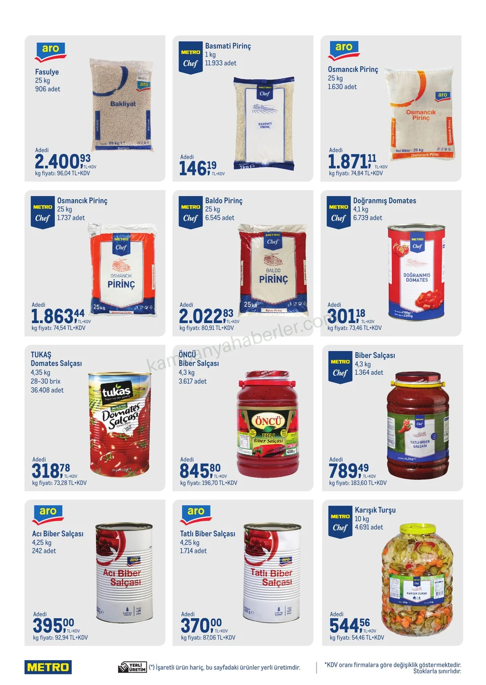 Metro Market 01.10.2026 – 31.10.2026 Mutfağınızın Temel İhtiyaçları kampanyası — afiş 6