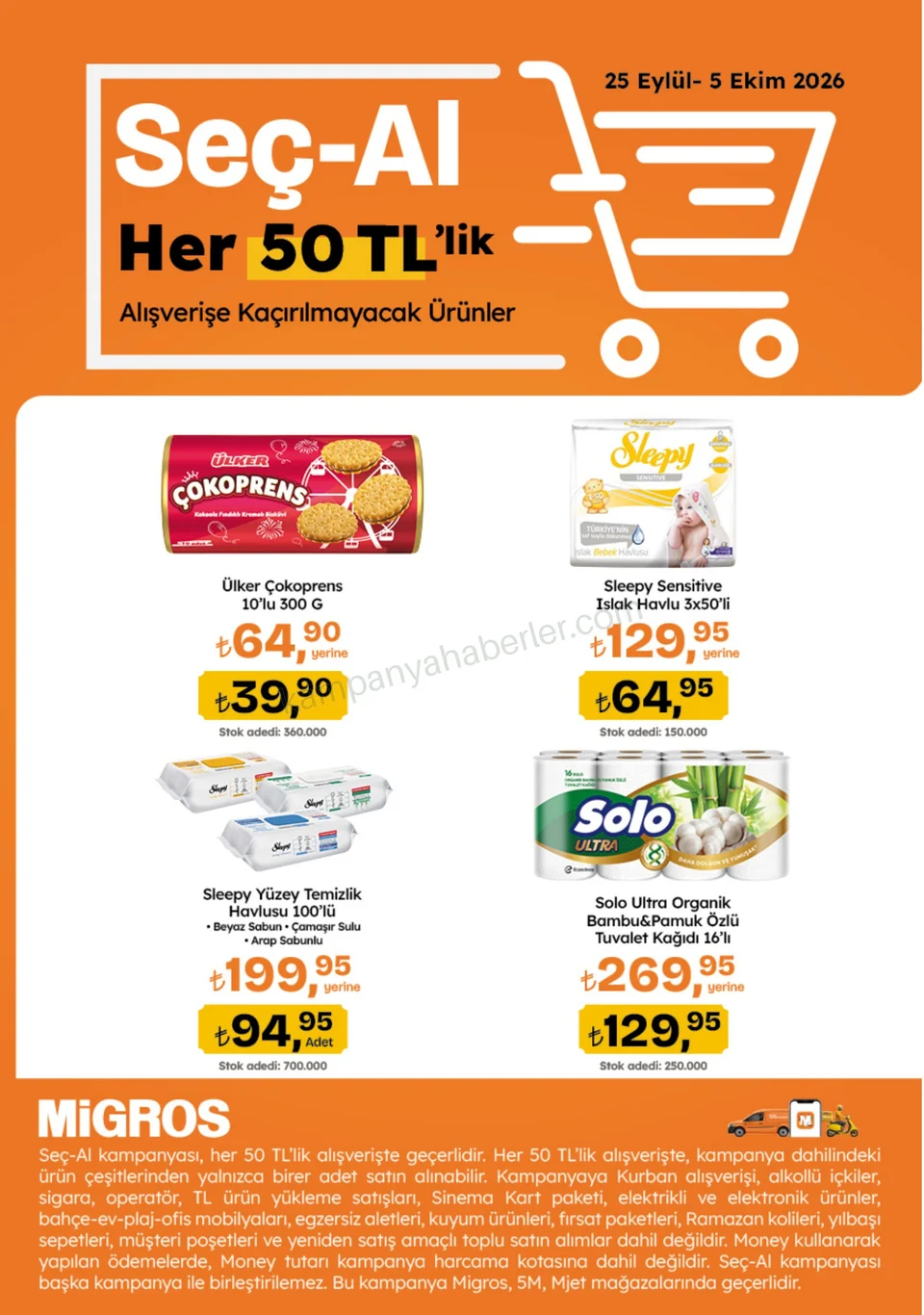Migros 24.09.2026 – 07.10.2026 5M Migroskop Dijital kampanyası — afiş 2