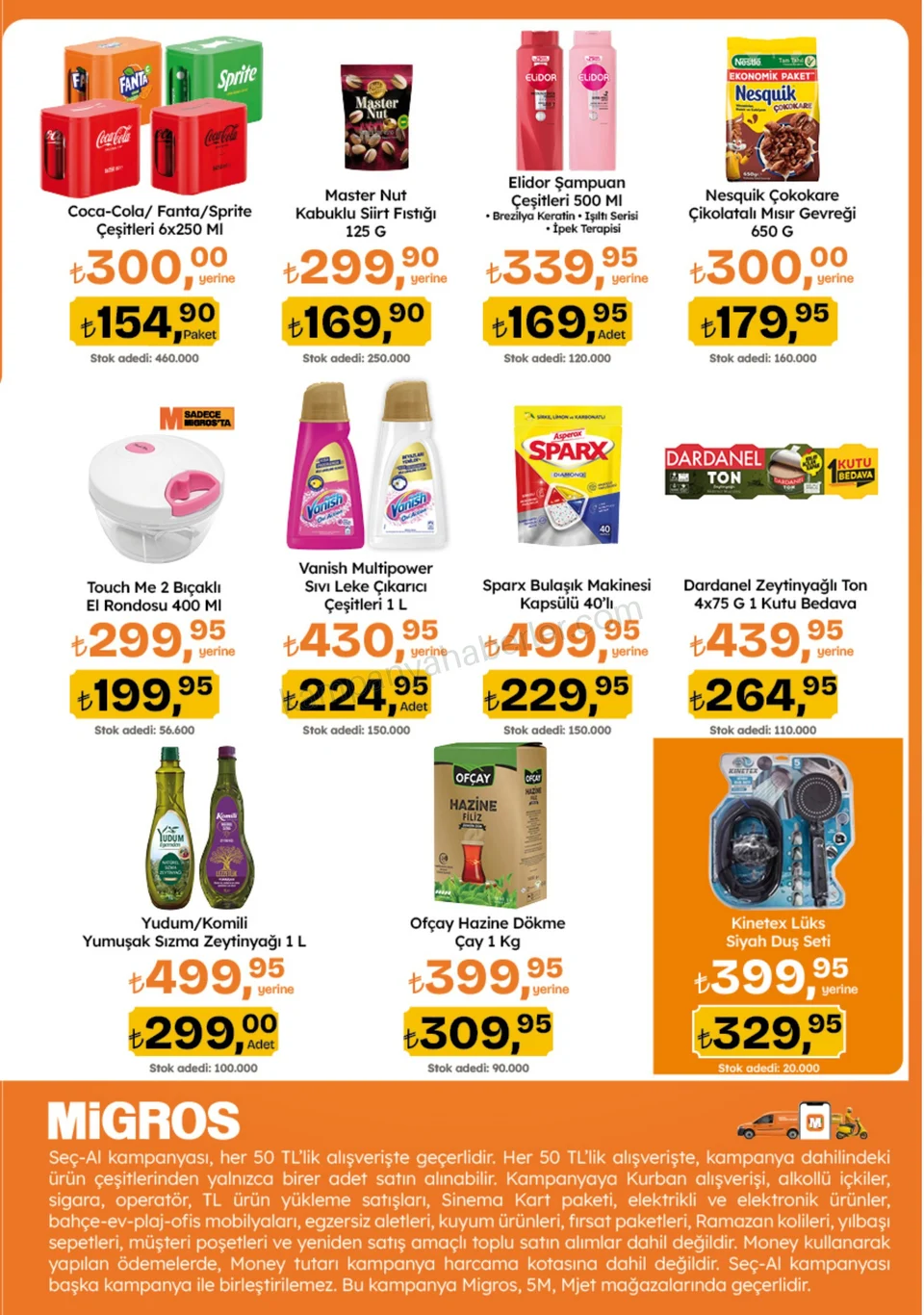 Migros 24.09.2026 – 07.10.2026 5M Migroskop Dijital kampanyası — afiş 3