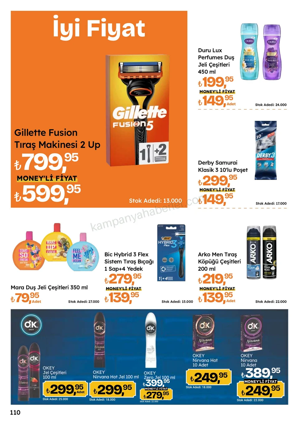 Migros 24.09.2026 – 07.10.2026 5M Migroskop Dijital kampanyası — afiş 110