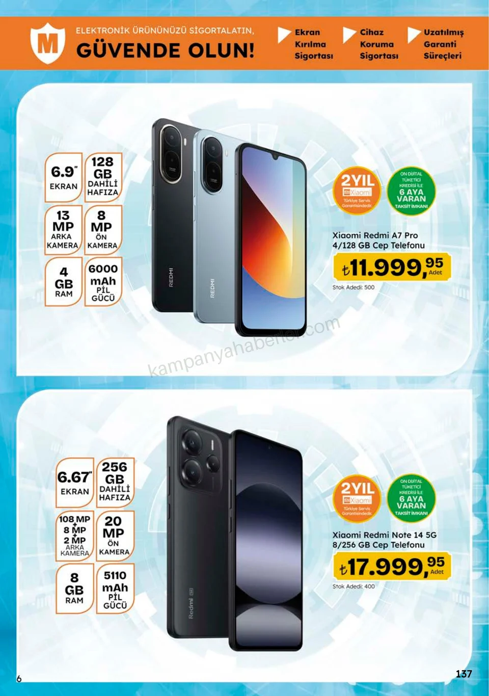 Migros 24.09.2026 – 07.10.2026 5M Migroskop Dijital kampanyası — afiş 137
