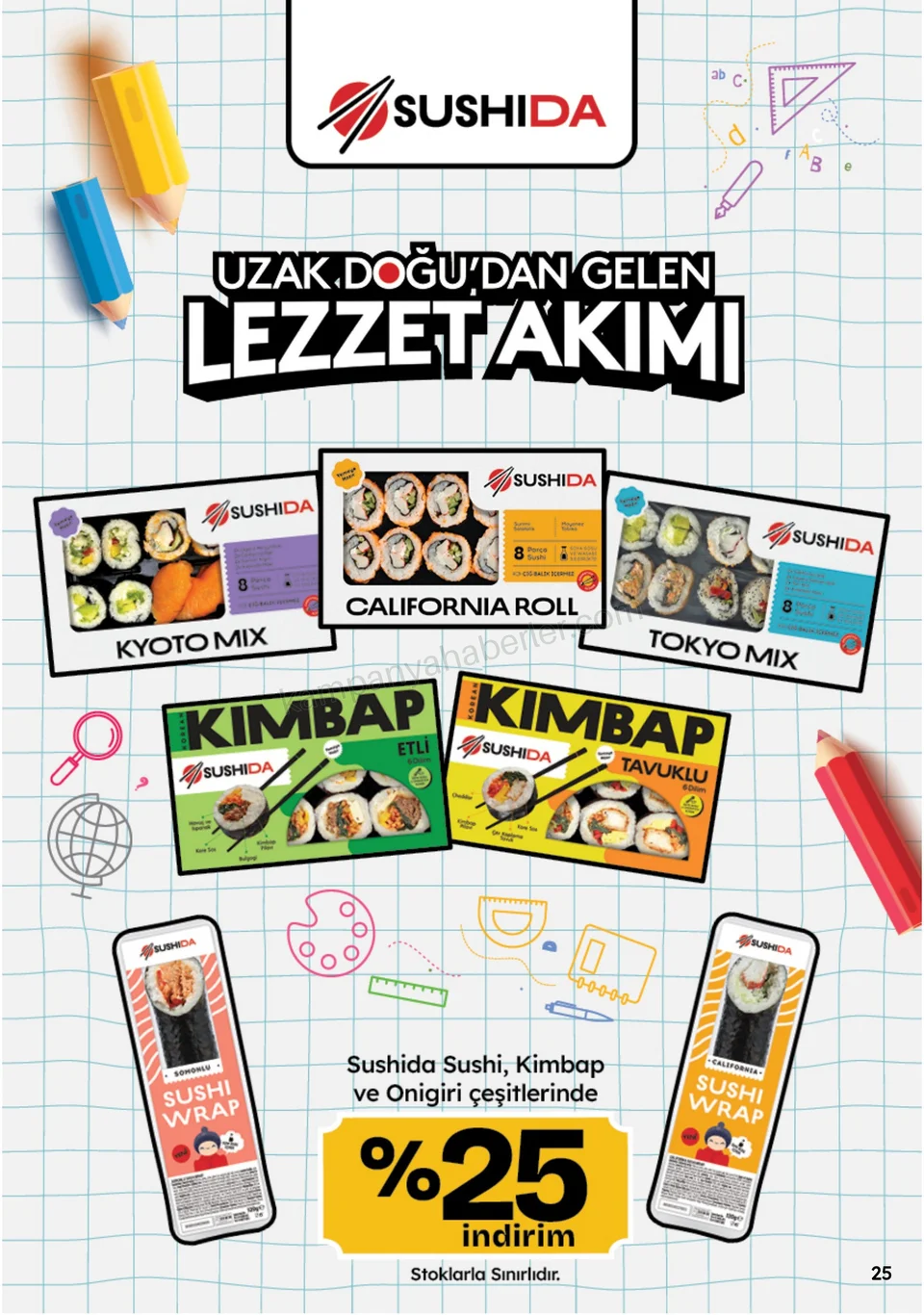 Migros 24.09.2026 – 07.10.2026 5M Migroskop Dijital kampanyası — afiş 25