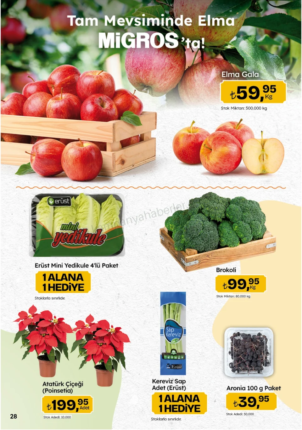 Migros 24.09.2026 – 07.10.2026 5M Migroskop Dijital kampanyası — afiş 28