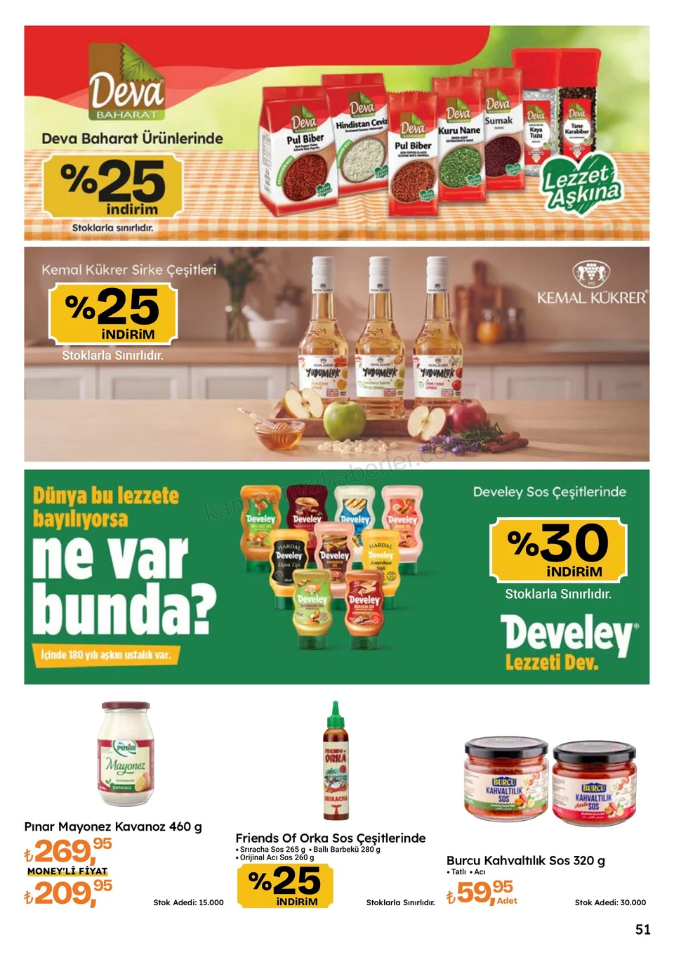Migros 24.09.2026 – 07.10.2026 5M Migroskop Dijital kampanyası — afiş 51