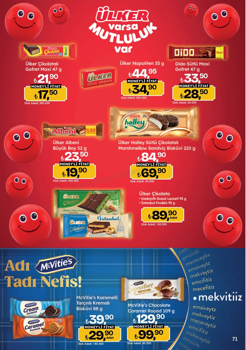 Migros 24.09.2026 – 07.10.2026 5M Migroskop Dijital kampanyası — afiş 71