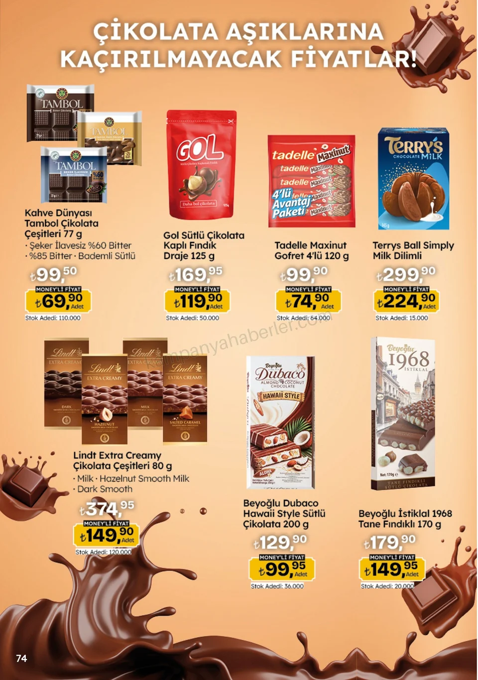 Migros 24.09.2026 – 07.10.2026 5M Migroskop Dijital kampanyası — afiş 74