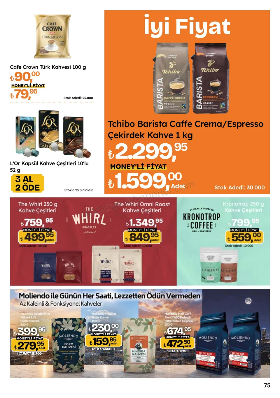 Migros 24.09.2026 – 07.10.2026 5M Migroskop Dijital kampanyası — afiş 75