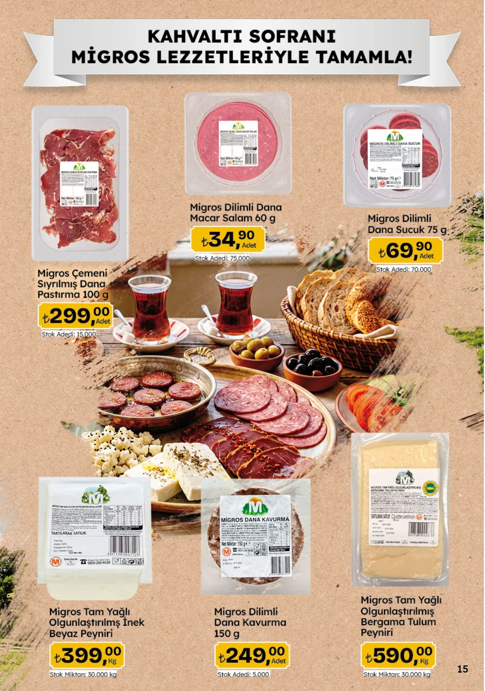 Migros 24.09.2026 – 07.10.2026 Migroskop Dijital kampanyası — afiş 15