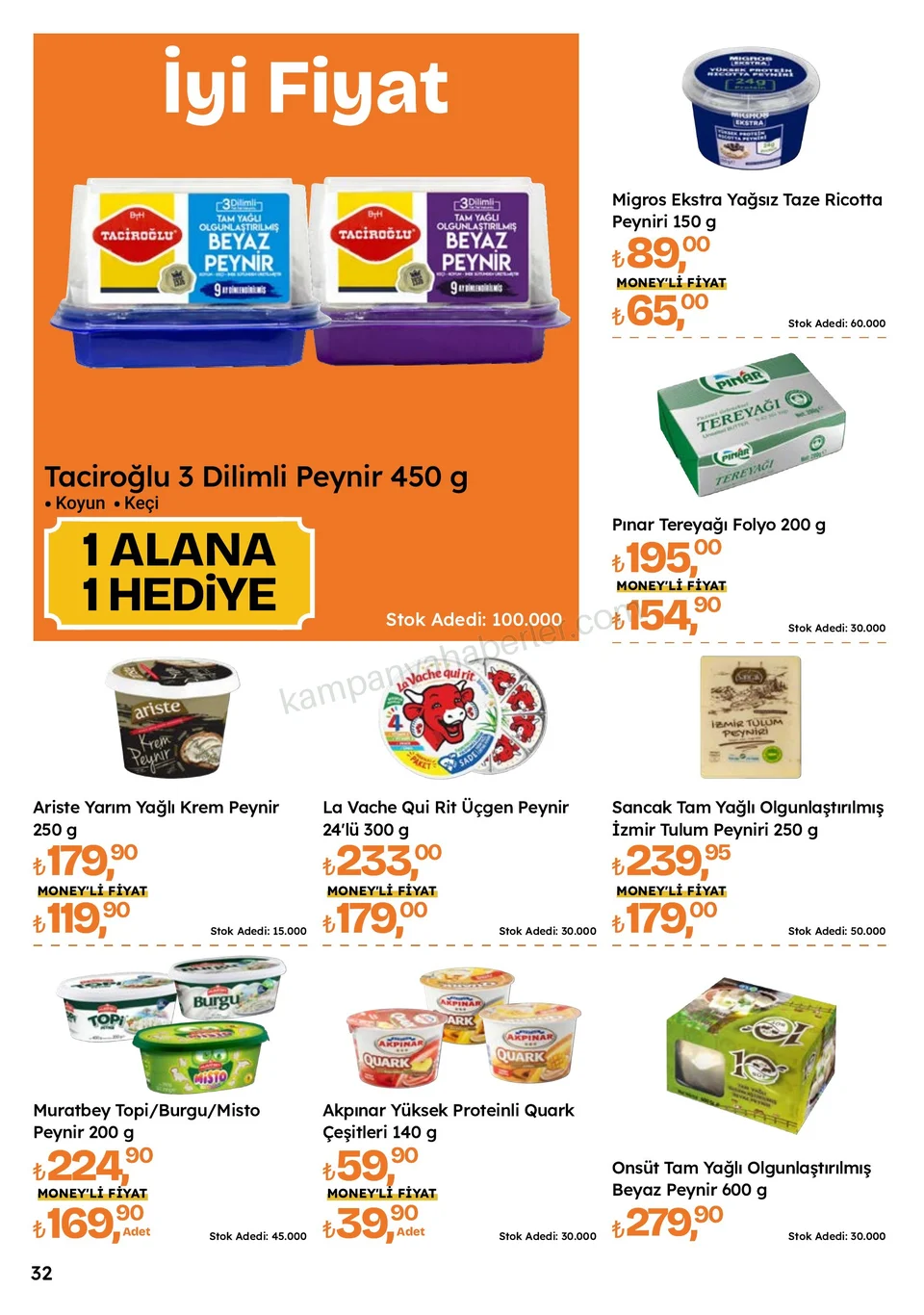 Migros 24.09.2026 – 07.10.2026 Migroskop Dijital kampanyası — afiş 32