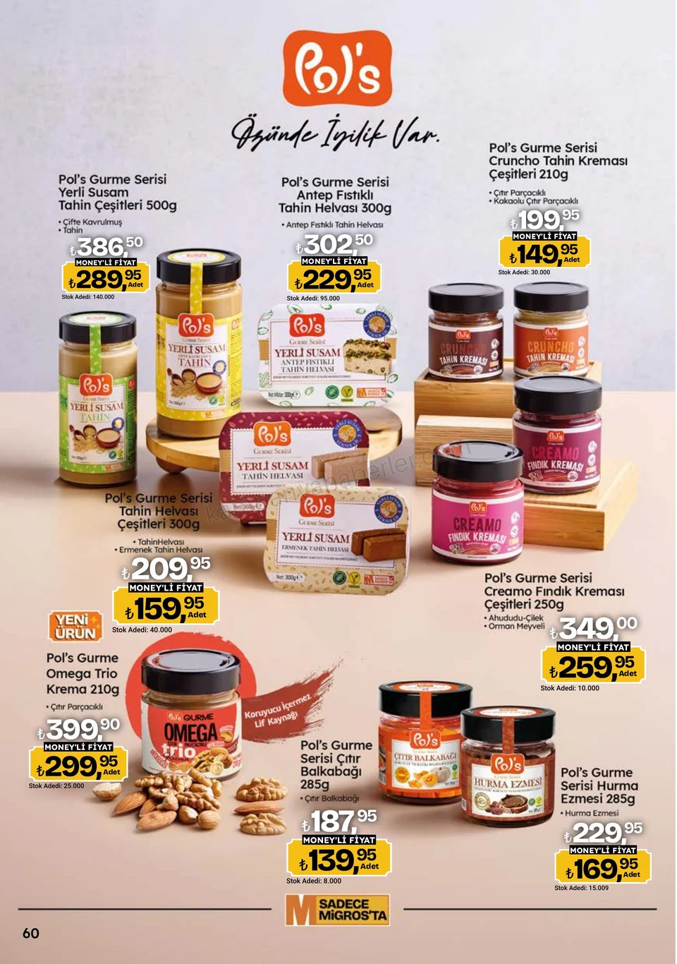 Migros 24.09.2026 – 07.10.2026 Migroskop Dijital kampanyası — afiş 60