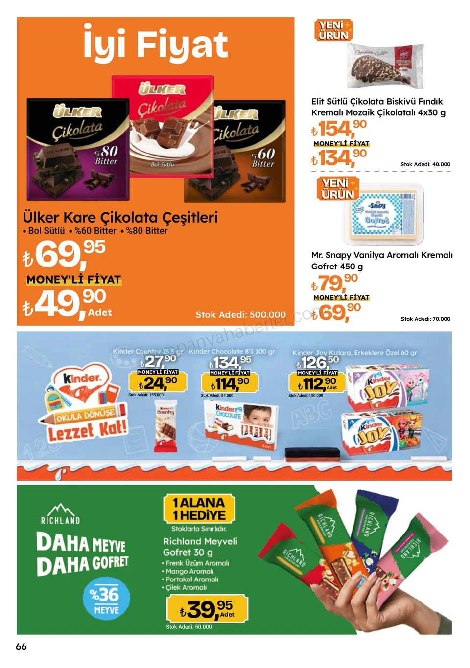 Migros 24.09.2026 – 07.10.2026 Migroskop Dijital kampanyası — afiş 66