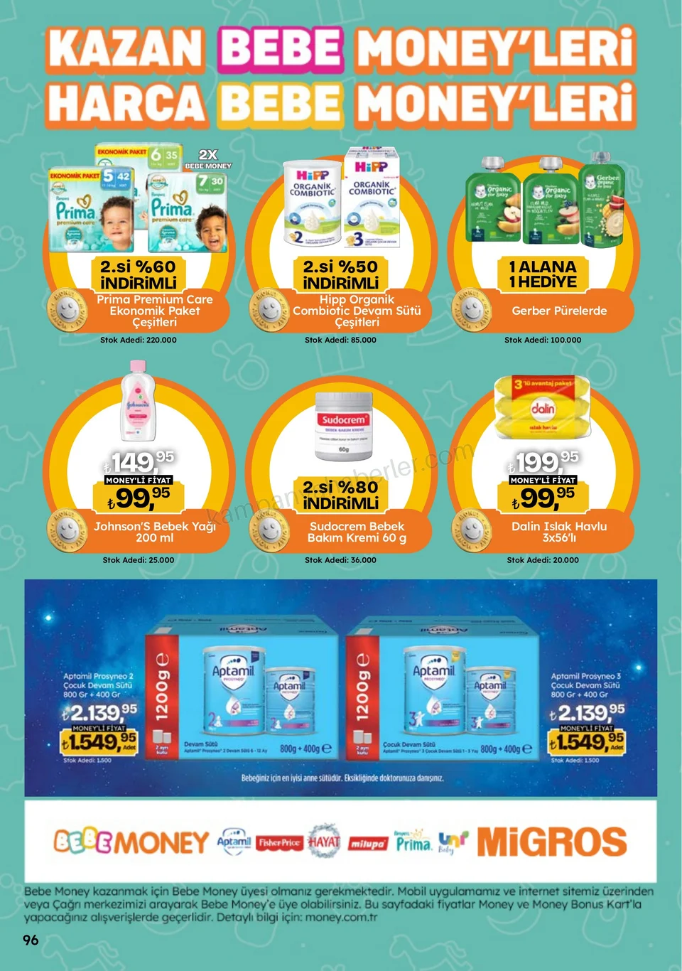 Migros 24.09.2026 – 07.10.2026 Migroskop Dijital kampanyası — afiş 96